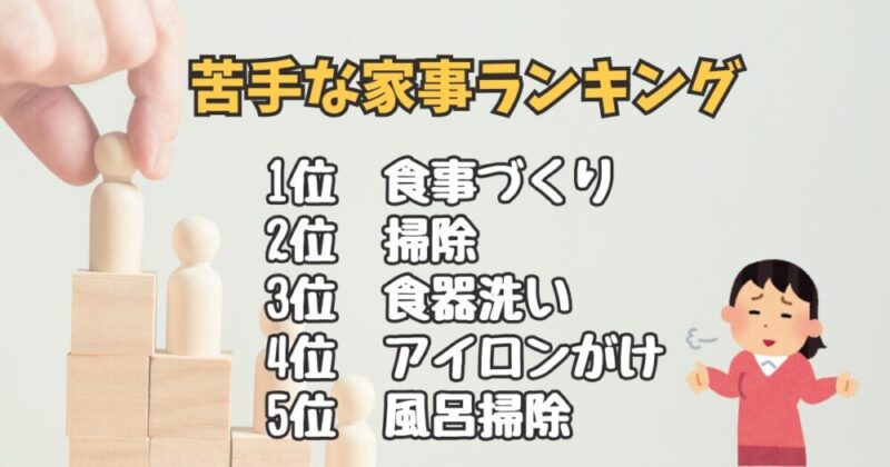 主婦が苦手な家事ランキング