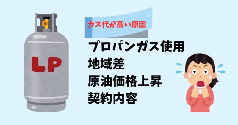 ガス代が高くなる原因の解説画像