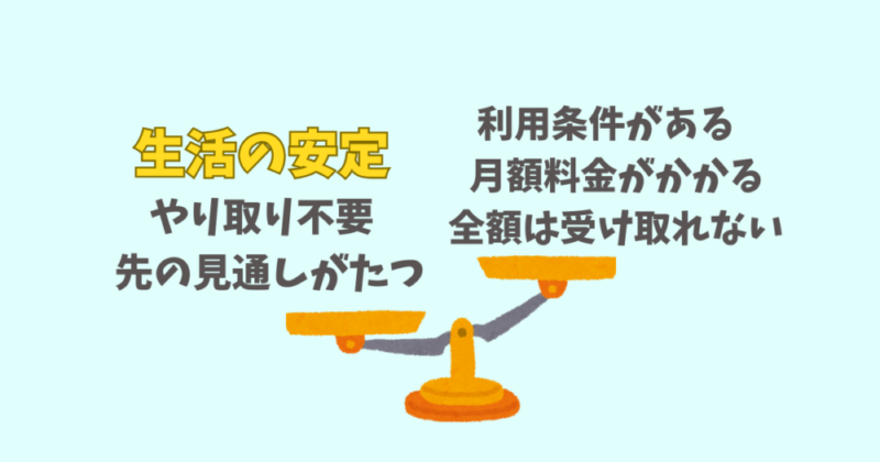 養育費保証PLUS+のメリットデメリットの解説図